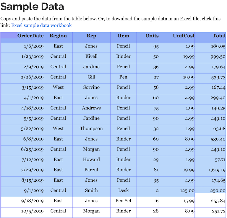 copytable0021